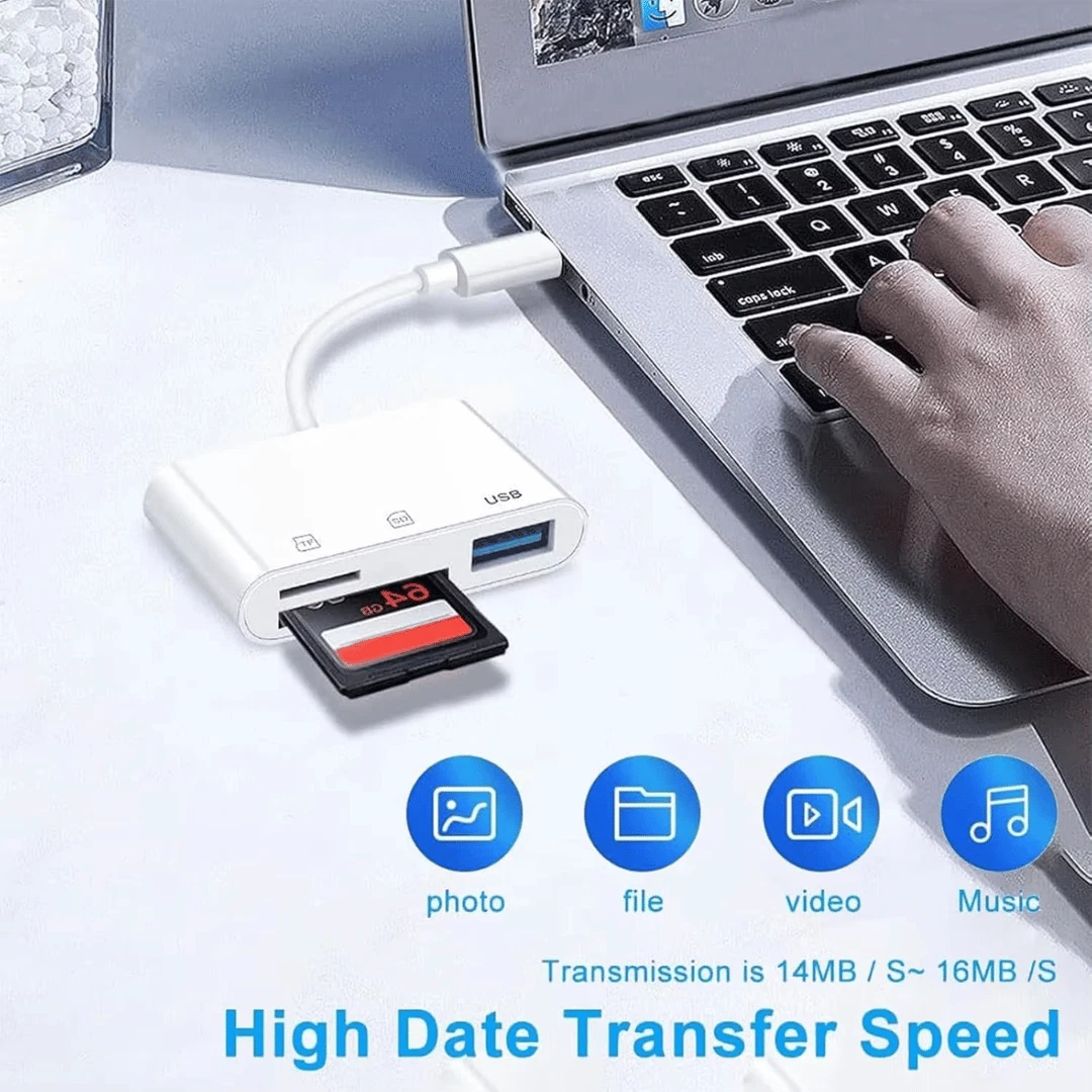 USB C SD Card Reader for iPhone iPad Android Mac | Micro SD SDHC SDXC