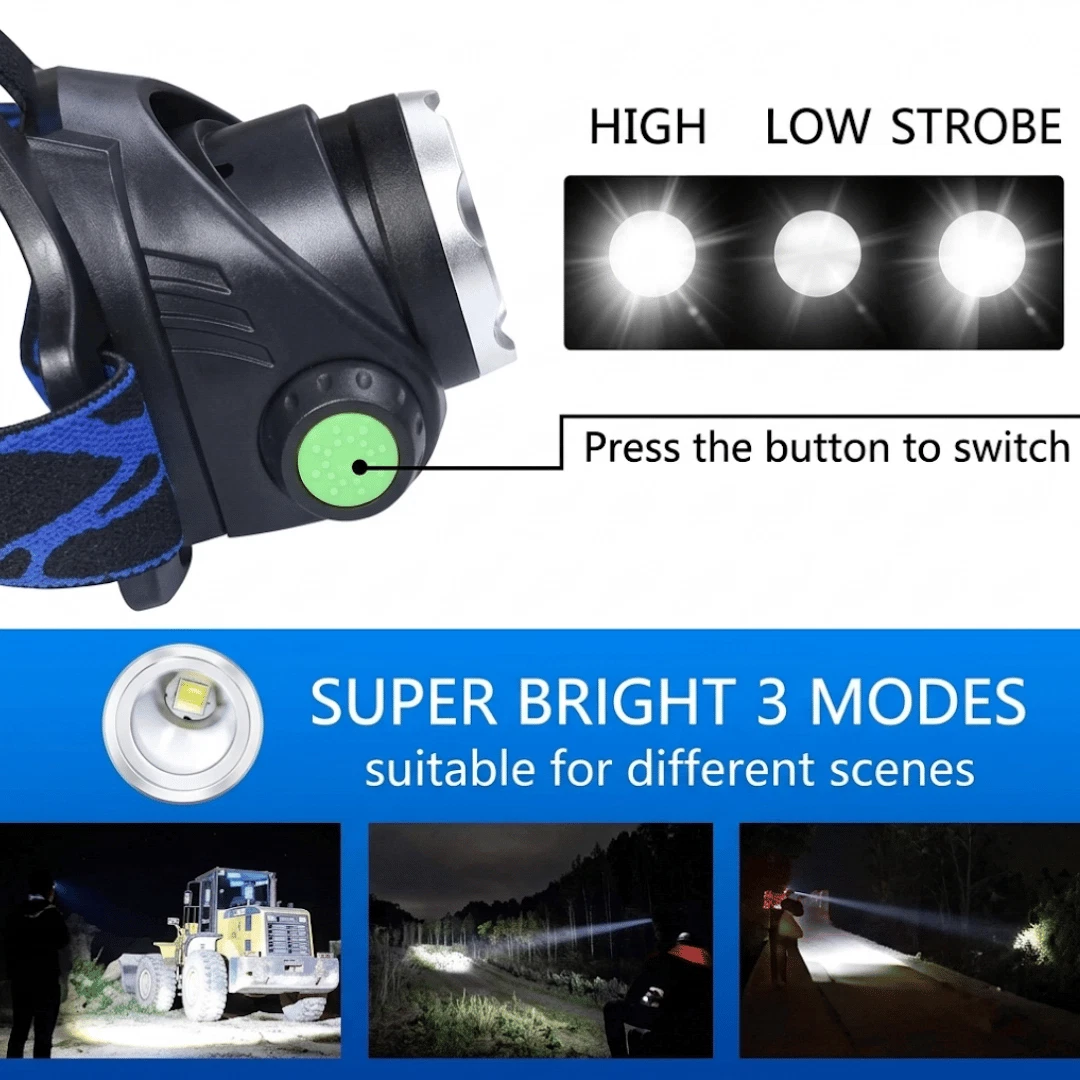 Waterproof Headlamp Rechargeable LED Headlight Head Torch USB Line Lamp in UK