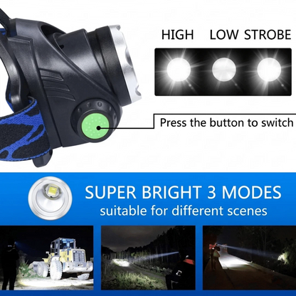 Waterproof Headlamp Rechargeable LED Headlight Head Torch USB Line Lamp in UK