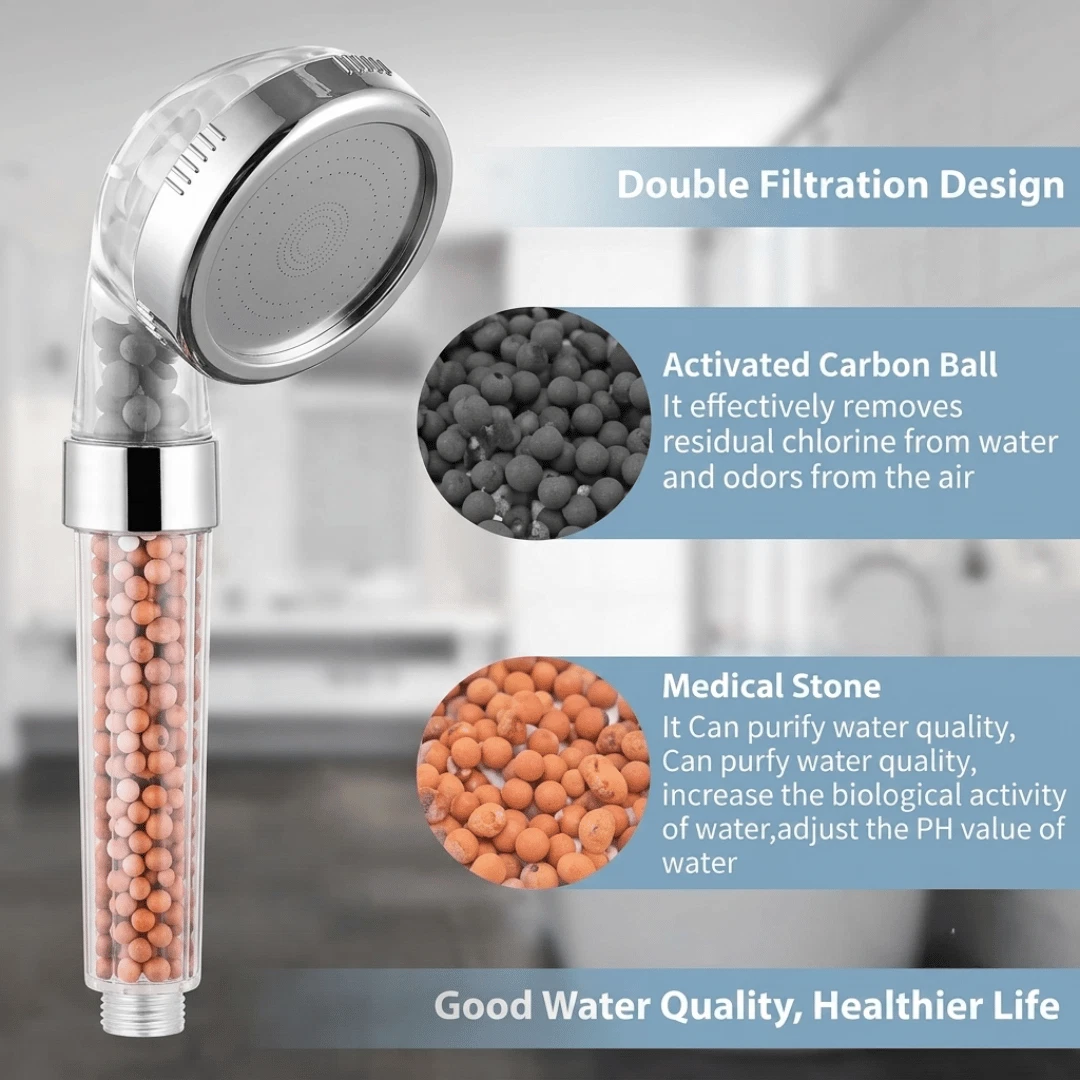 Shower Head High Pressure Universal 30% Water Saving Large Bath 3 Mineral Balls