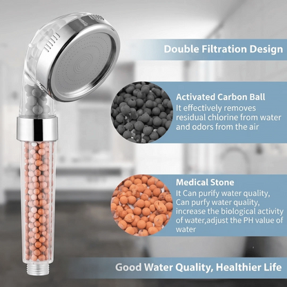 Shower Head High Pressure Universal 30% Water Saving Large Bath 3 Mineral Balls