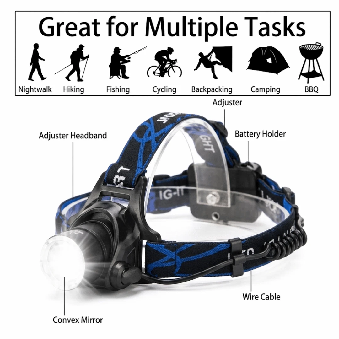 Waterproof Headlamp Rechargeable LED Headlight Head Torch USB Line Lamp in UK