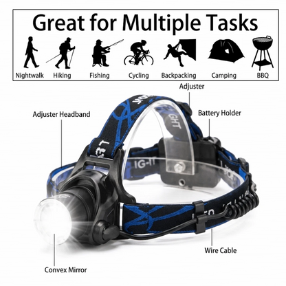 Waterproof Headlamp Rechargeable LED Headlight Head Torch USB Line Lamp in UK