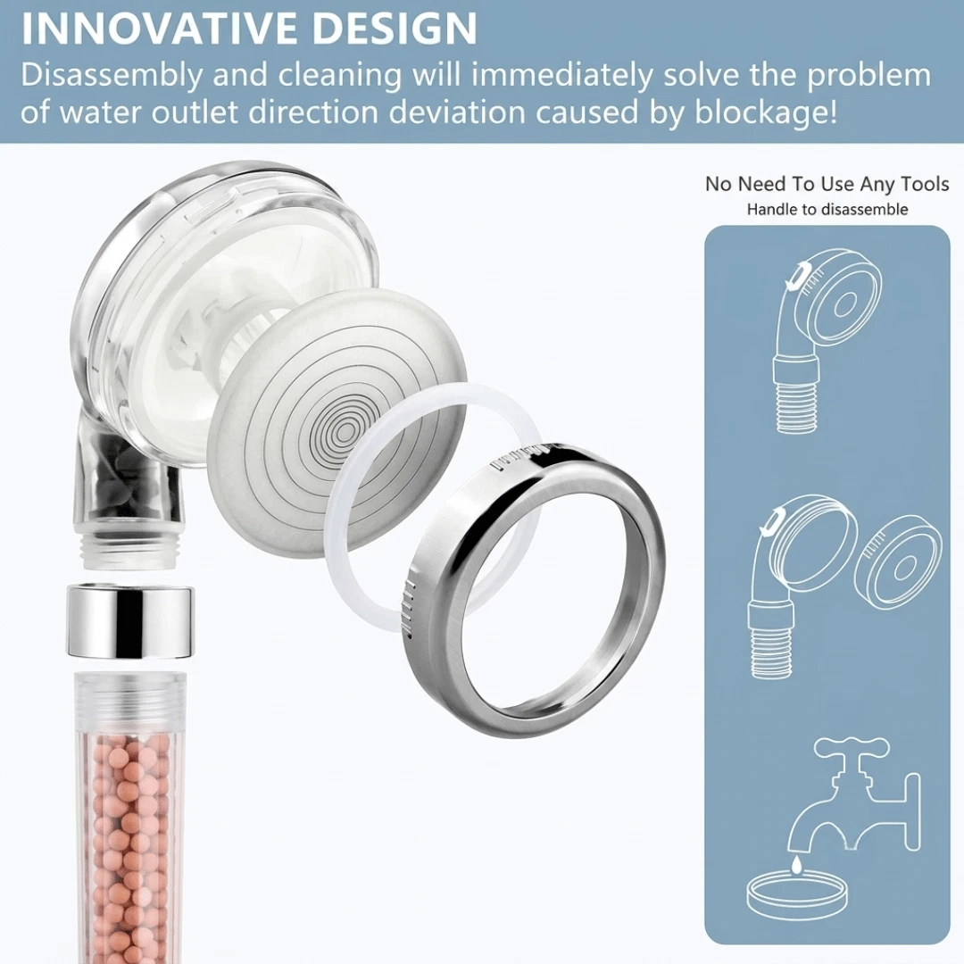 Shower Head High Pressure Universal 30% Water Saving Large Bath 3 Mineral Balls