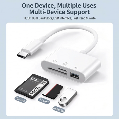 USB C SD Card Reader for iPhone iPad Android Mac | Micro SD SDHC SDXC