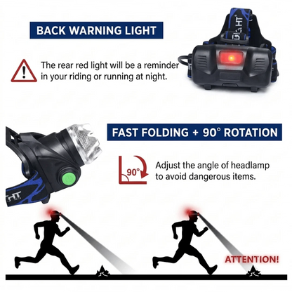 Waterproof Headlamp Rechargeable LED Headlight Head Torch USB Line Lamp in UK