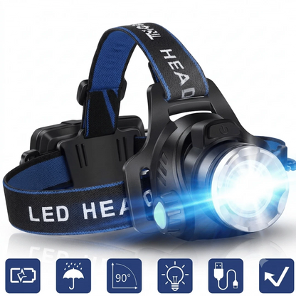 Waterproof Headlamp Rechargeable LED Headlight Head Torch USB Line Lamp in UK
